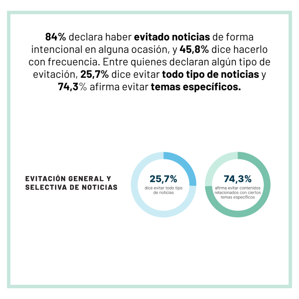 11-1024x1024 Escuela de Periodismo PUCV lanza Informe Nacional 2025 sobre Consumo de Noticias y Evaluación del Periodismo en Chile