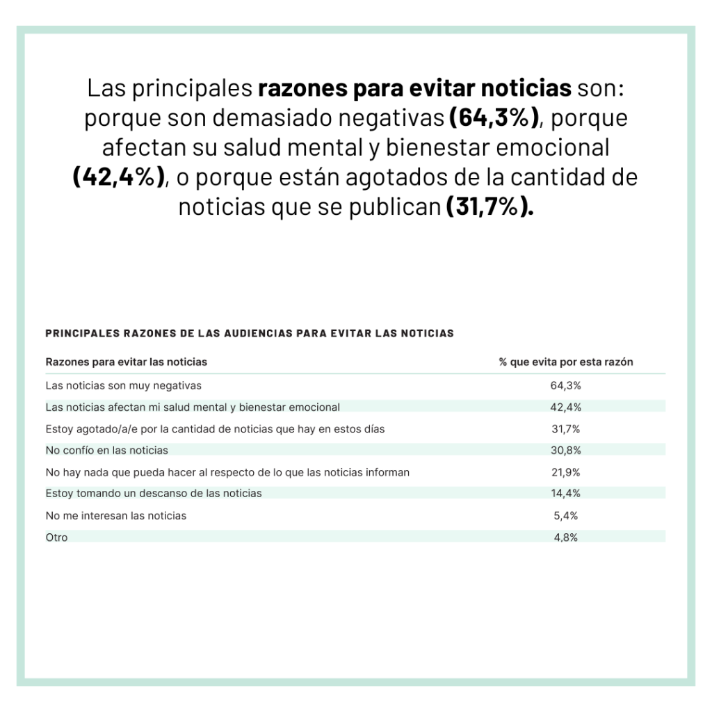 12-1024x1024 Escuela de Periodismo PUCV lanza Informe Nacional 2025 sobre Consumo de Noticias y Evaluación del Periodismo en Chile