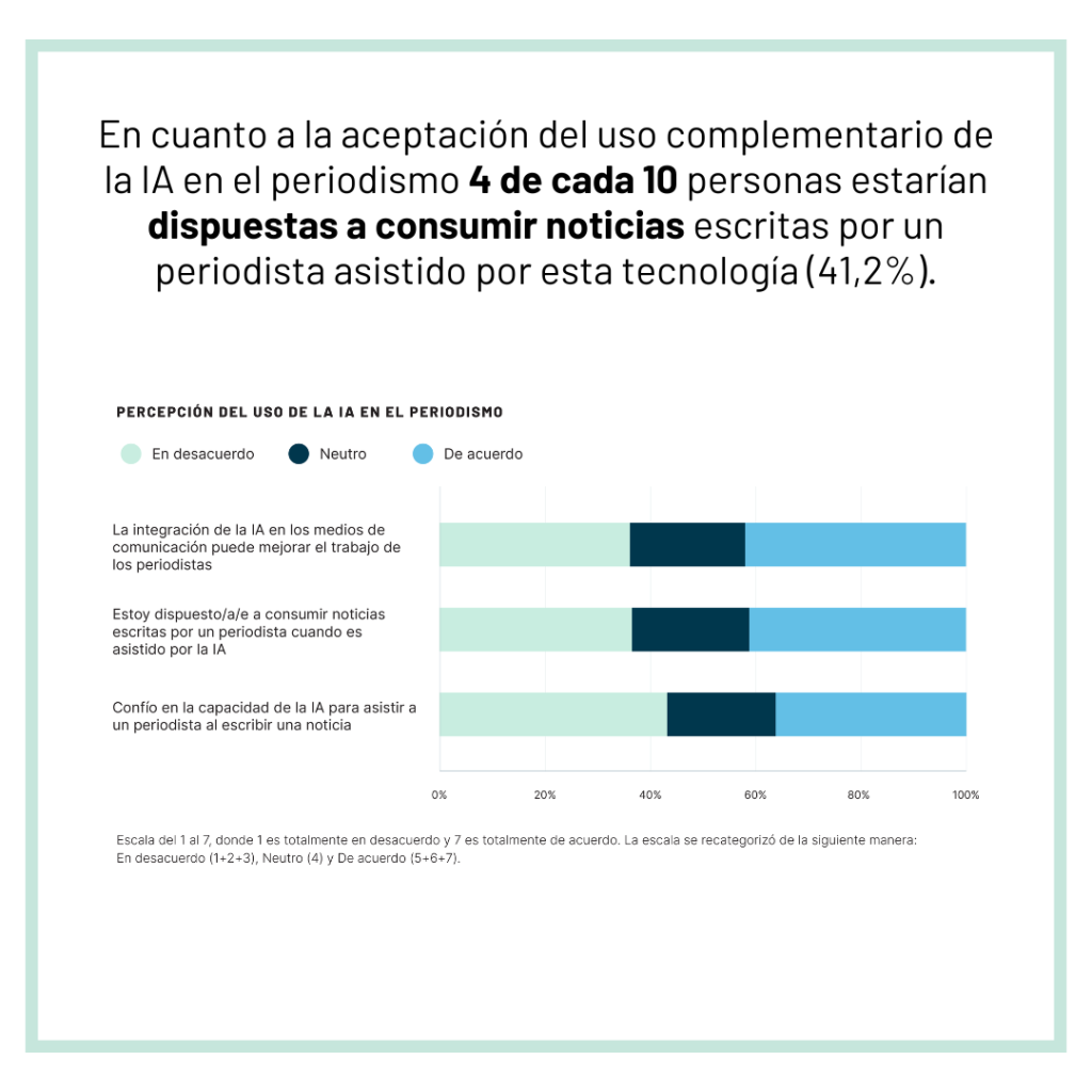 19-1024x1024 Escuela de Periodismo PUCV lanza Informe Nacional 2025 sobre Consumo de Noticias y Evaluación del Periodismo en Chile